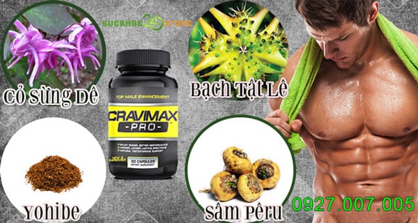 Thành phần Cravimax Pro