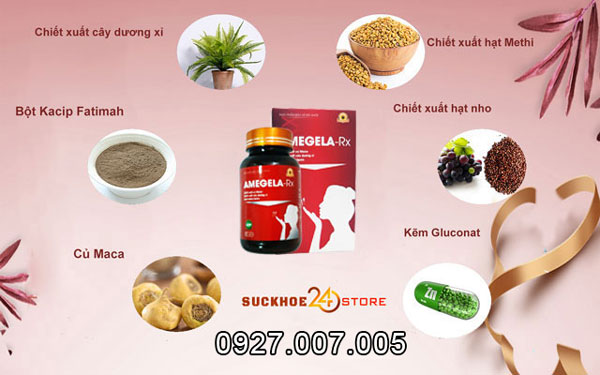 Thành phần Amegela Rx