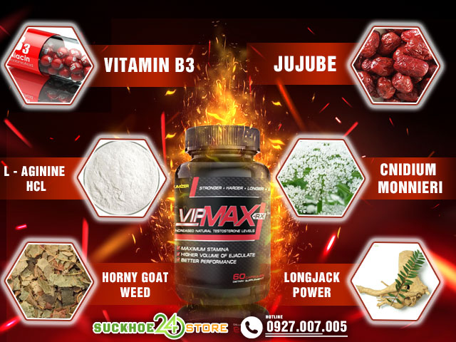 Thành phẩn của Vipmax RX