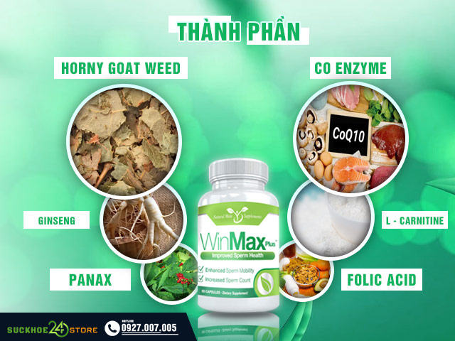 Thành phần của Winmax Plus