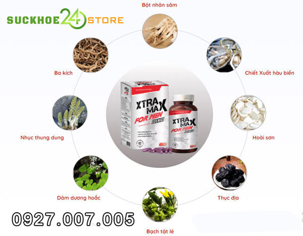Thành phần của Xtramax For Men