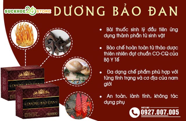 Hiệu quả của sản phẩm Dương Bảo Đan