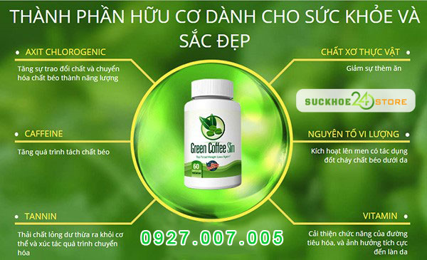 Thành phần của Green Coffee Slim
