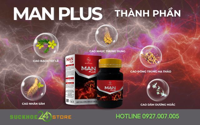 Thành phần của viên uống Man Plus