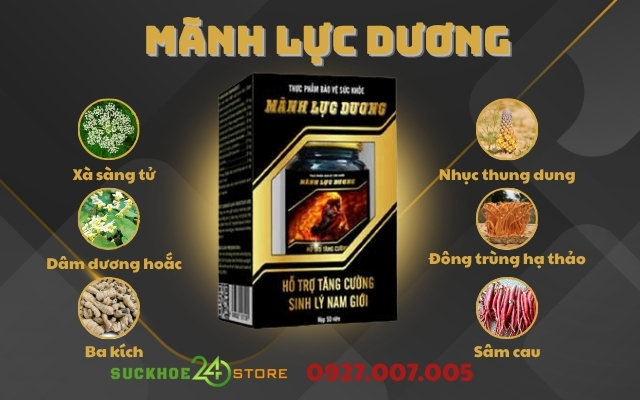 Thành phần nổi bật có trong Mãnh Lực Dương