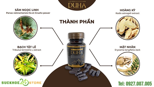 thành phần duha