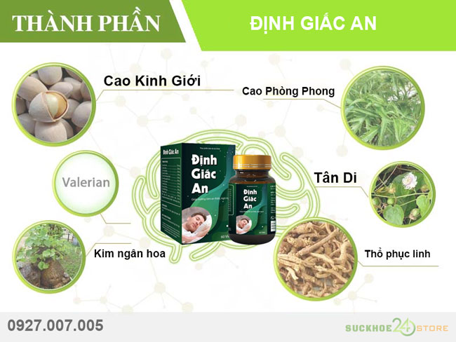 thành phần của định giấc an