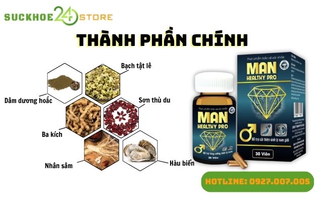 Thành phần chính của Man Healthy Pro