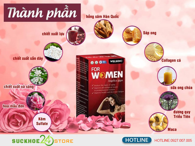Thành phần của Welson For Women