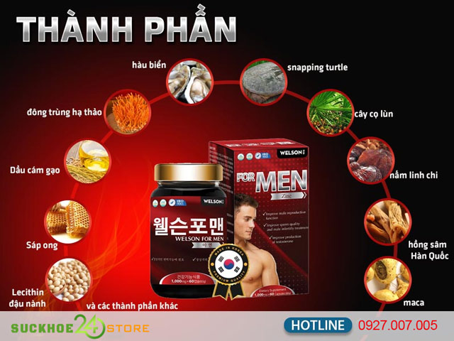 Thành phần của Welson For Men
