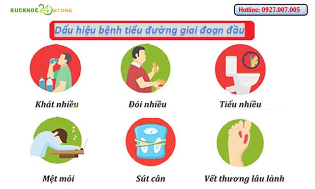 Dấu hiệu của bệnh tiểu đường