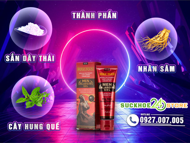 Thành phần của sản phẩm MAXMAN Enlargement