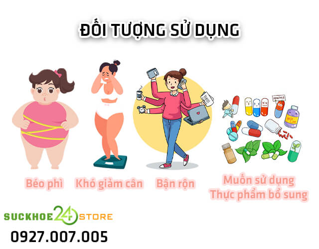 Thuốc giảm cân phù hợp với ai?