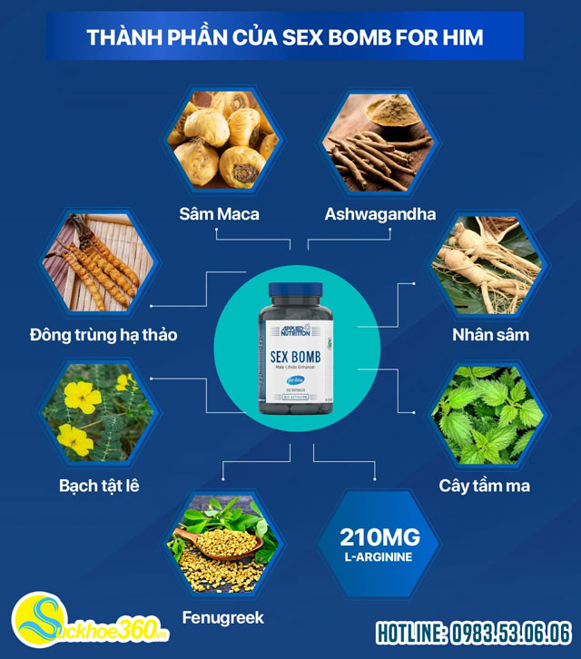 Thành phần Sex Bomb For Him